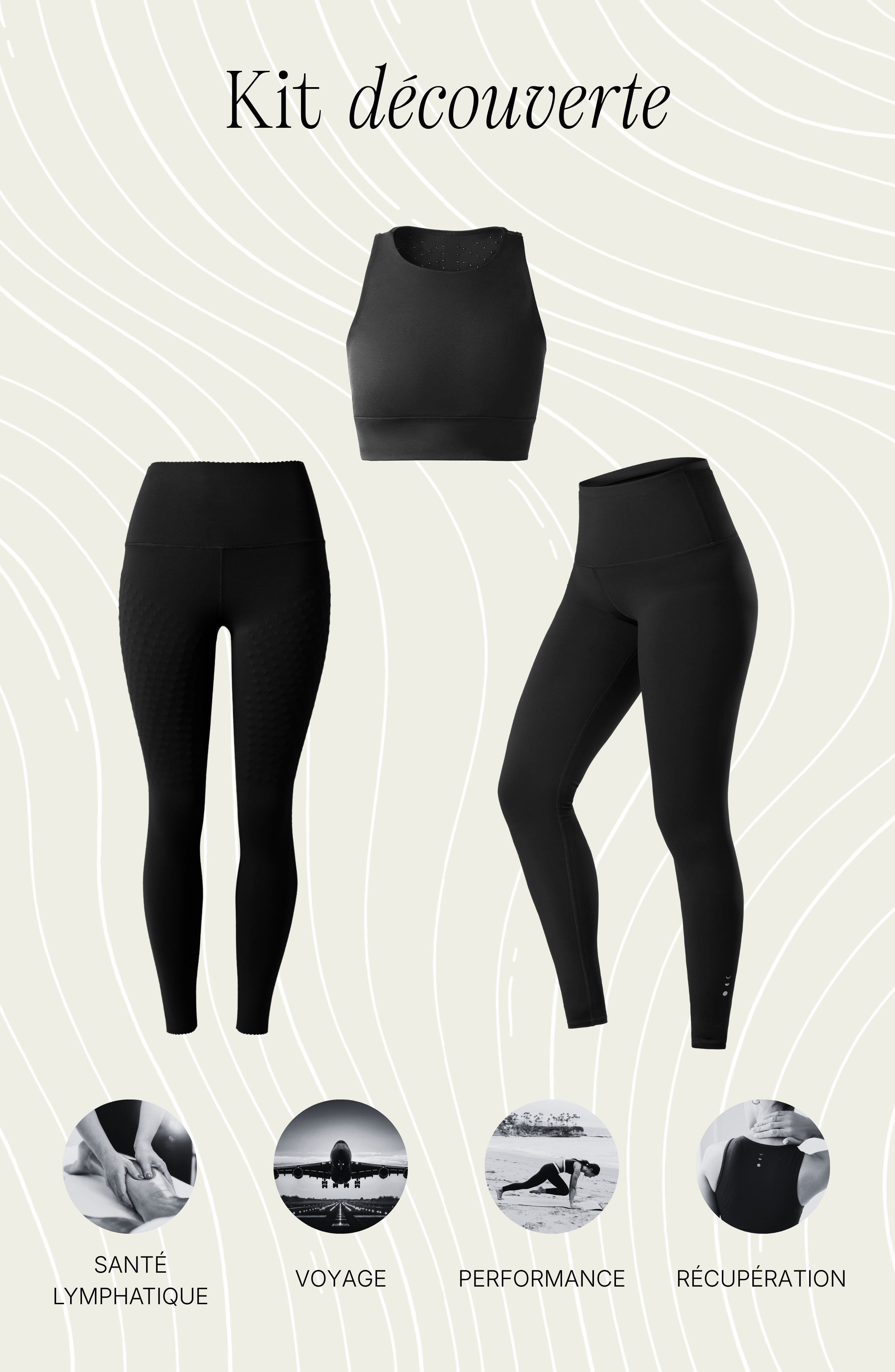 description du kit decouverte comportant 3 produits dont L'original lymphatique legging et brassiere et le legging de compression Lisse. 